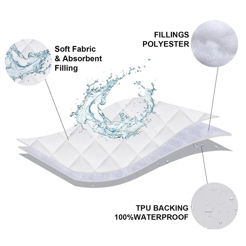 Детский водонепроницаемый защитный чехол для матраса из стеганого бамбукового махра (6)